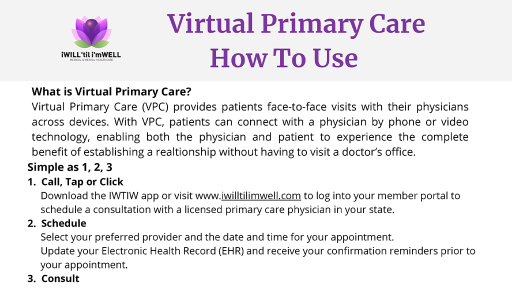 Virtual Primary Care How To Use
